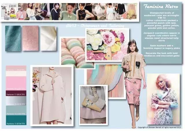 procreate怎么画服装款式图,服装款式图怎么画