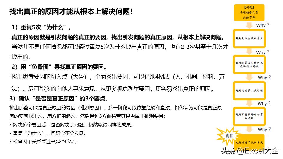 丰田高效工作法培训资料,丰田工作法解决问题8个步骤