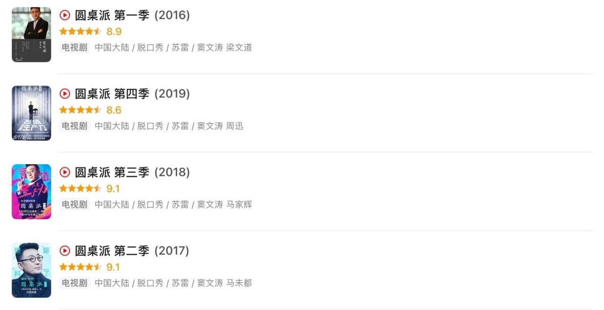 豆瓣9.5高分神剧口碑零差评,豆瓣评分超过9分的综艺