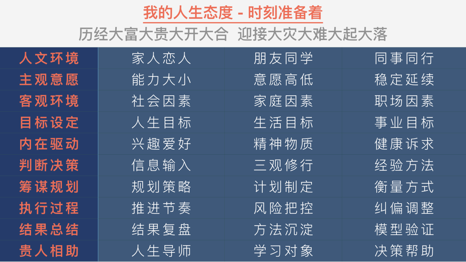 前端早早聊资料,前端早早聊怎么样