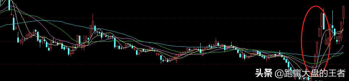 股价为何会突然暴涨,慢涨停跟快速涨停的区别