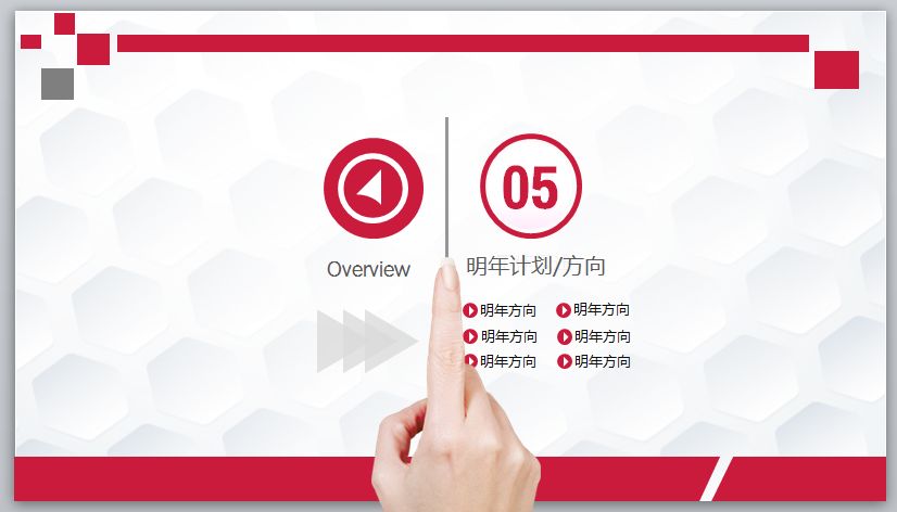 2022年终总结ppt优秀案例,最新年终总结报告ppt模板5篇