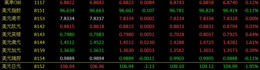 小龙早参怎么样,小龙早参最新信息