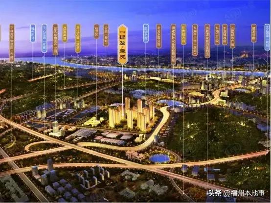 福州新兴产业项目有哪些,福州新区发展产业