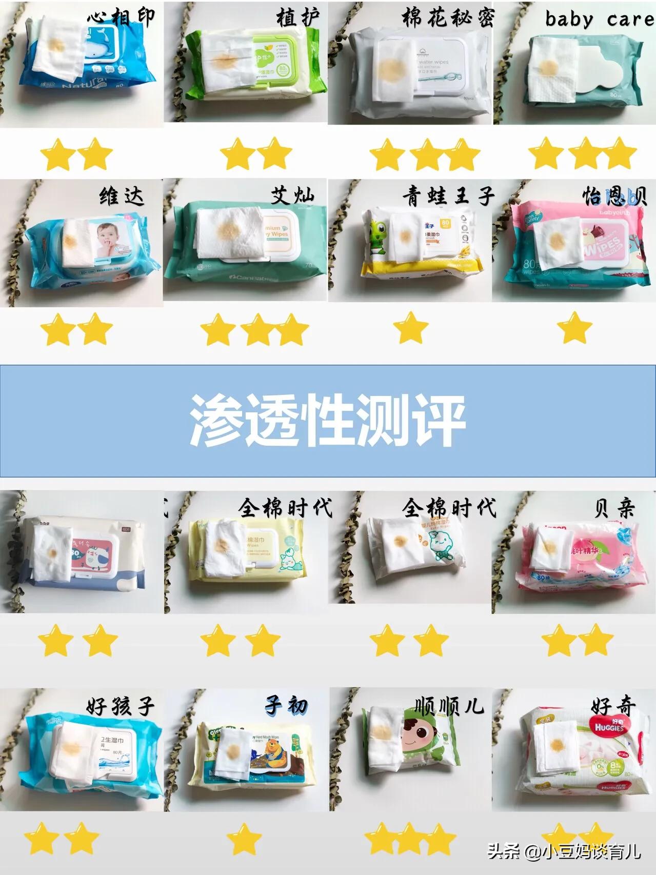 平价好用婴儿手口湿巾测评,宝宝手口湿巾排行榜