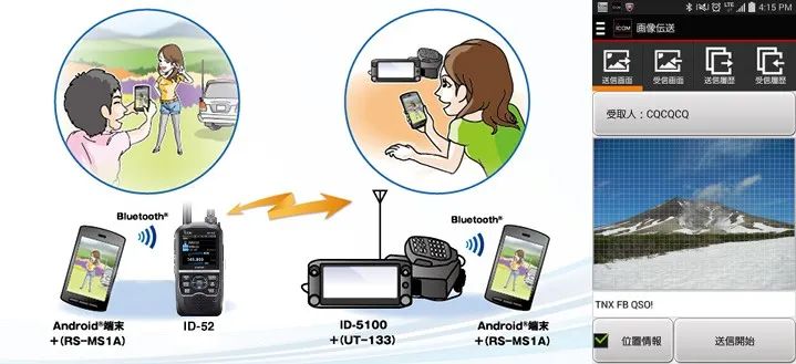 通过蓝牙连接的app,通过蓝牙连接mac和iphone热点