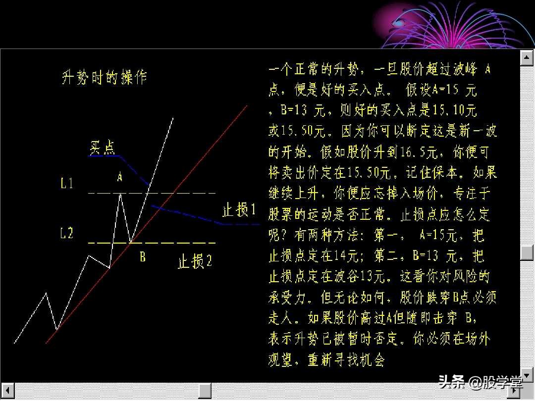 股票超级短线操作技巧讲解,超短线股票卖出技巧图解