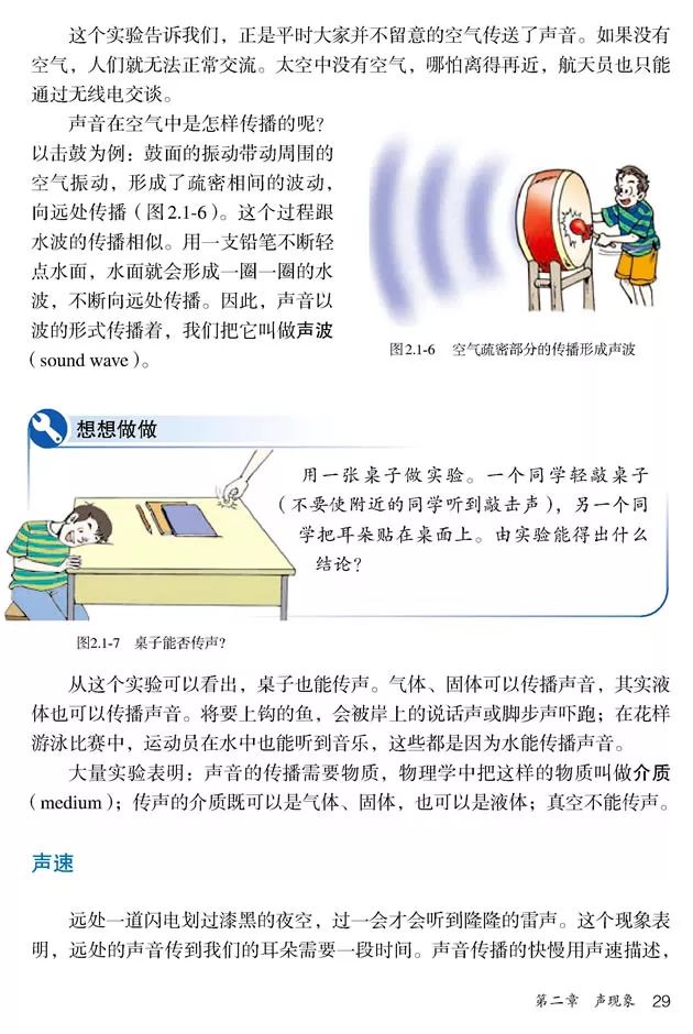 人教版八年级上册物理书暑假预习,初二上册物理预习合集