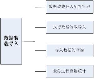 智慧农业解决方案,智慧农业城市技术解决方案