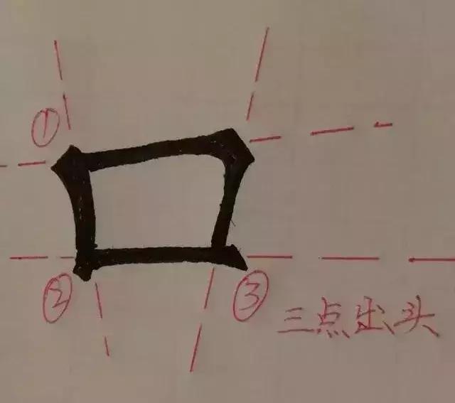 少儿练字书法入门视频教程,少儿练字楷书入门教程笔画要点