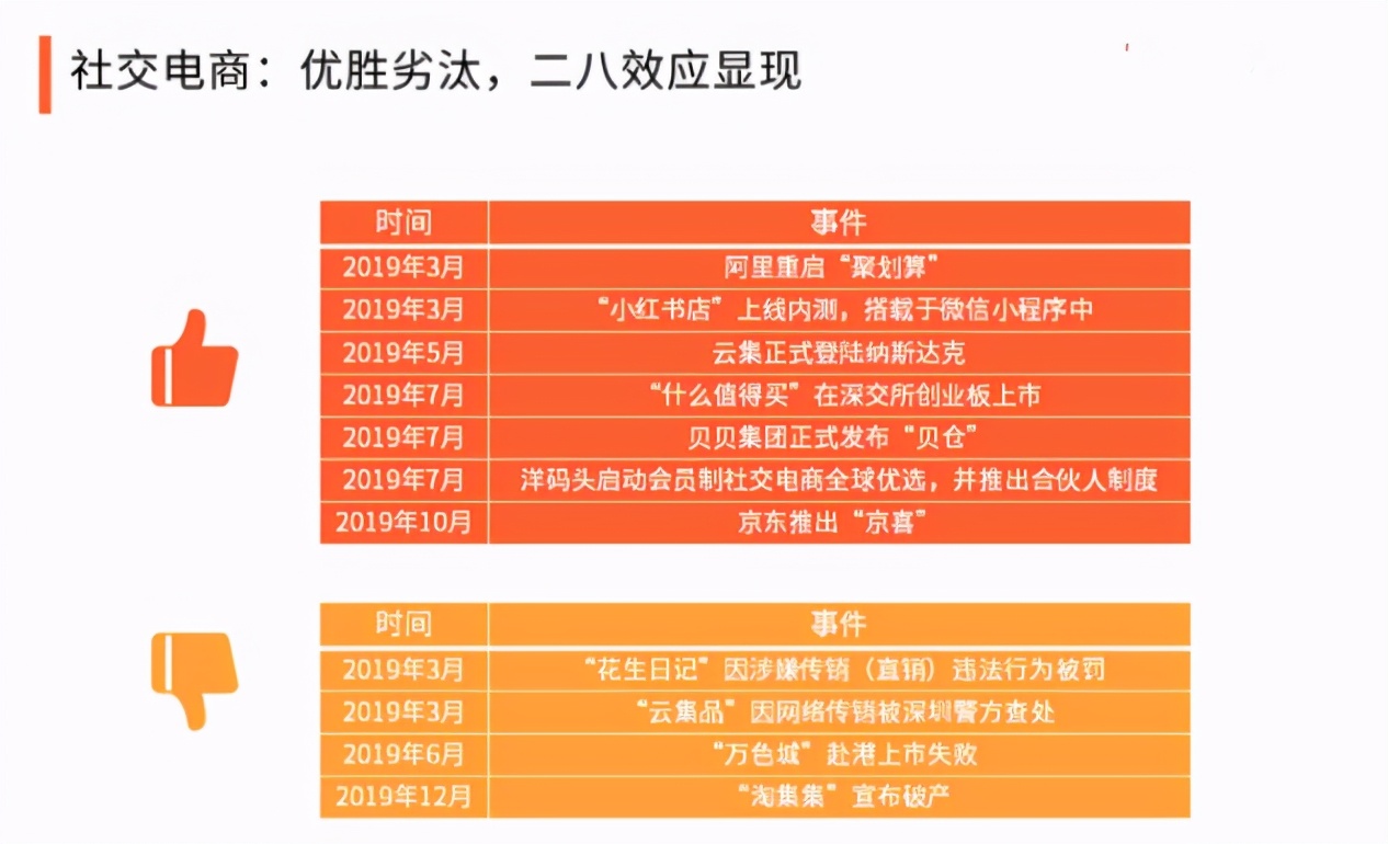 黄光裕,枭雄已老