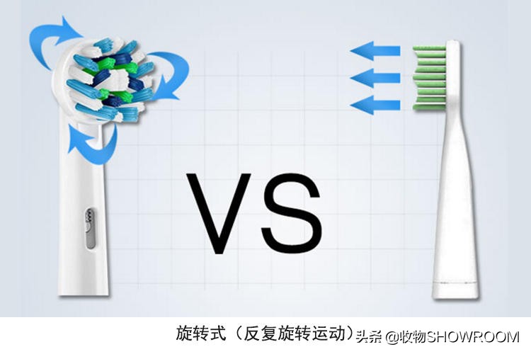 电动牙刷怎么挑选,电动牙刷挑选攻略别再踩坑了
