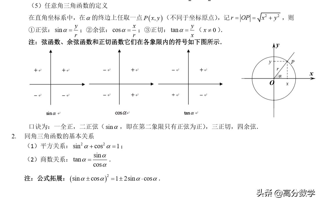 高考数学三角函数知识点归纳,高考数学三角函数大题必备知识点