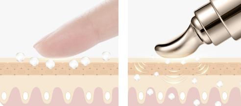 眼角皱巴巴的皱纹怎么办,眼角纹去皱最有效方法