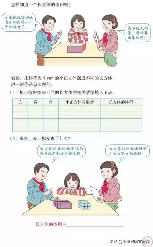 2021人教版五年级上册数学教材,2022人教版五年级下册数学新教材