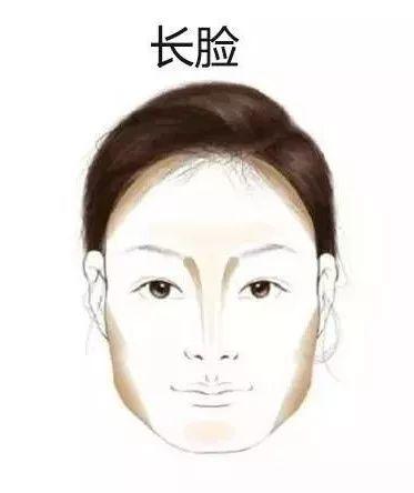 大脸学化妆新手零基础教程,短脸怎么化妆好看教程