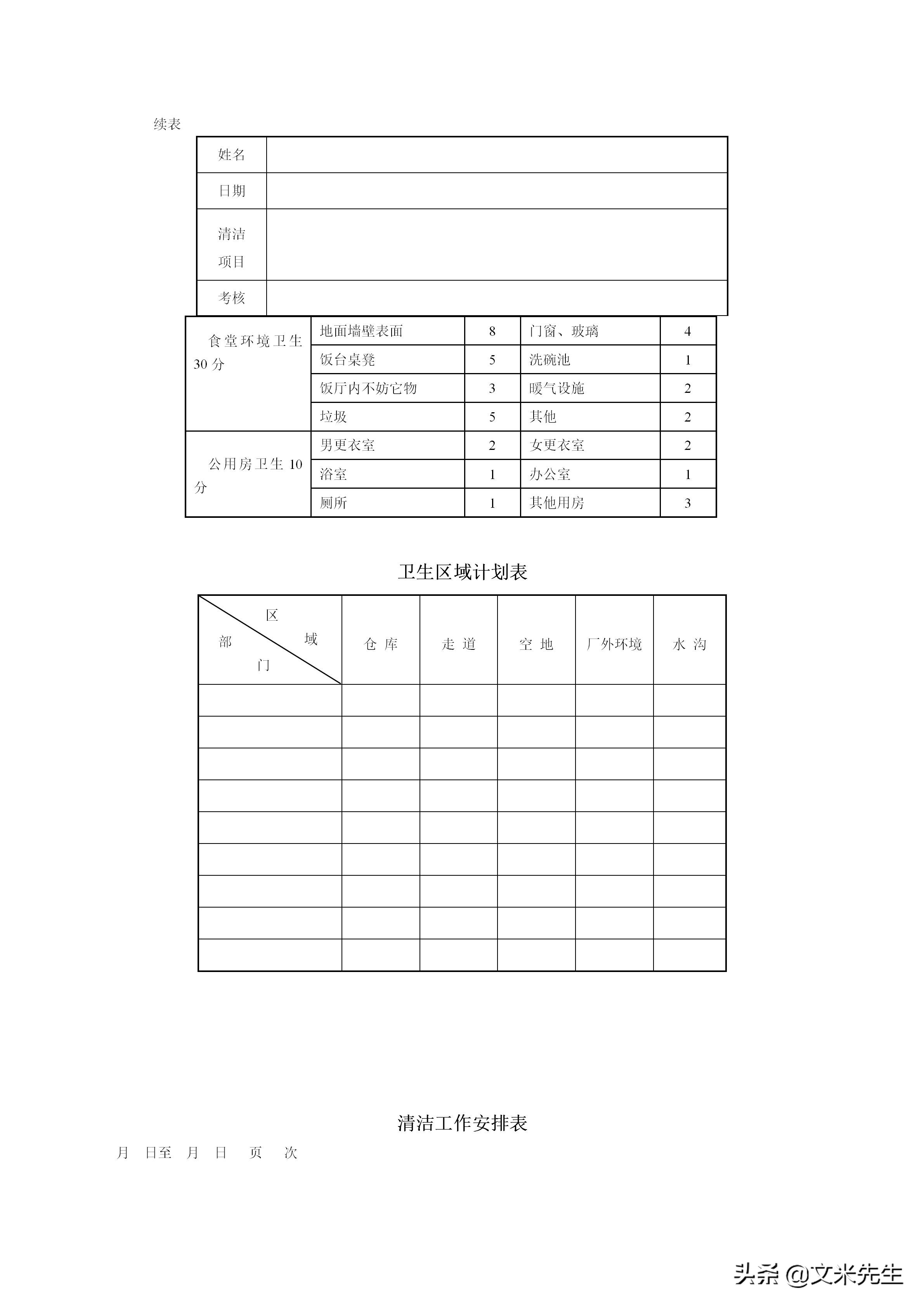 行政管理常用表格有哪些,行政管理制度表格流程规范大全图