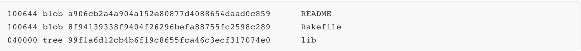免费git源代码托管,单机git多代码托管平台