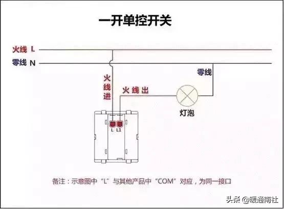 空气开关和漏电开关接线方法,多个分组的漏电开关如何接线