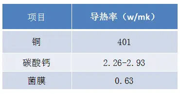 <html>
<head><title>502BadGateway</title></head>
<body>
<center><h1>502BadGateway</h1></center>
<hr><center>nginx</center>
</body>
</html>
<!--apaddingtodisableMSIEandChromefriendlyerrorpage-->
<!--apaddingtodisableMSIEandChromefriendlyerrorpage-->
<!--apaddingtodisableMSIEandChromefriendlyerrorpage-->
<!--apaddingtodisableMSIEandChromefriendlyerrorpage-->
<!--apaddingtodisableMSIEandChromefriendlyerrorpage-->
<!--apaddingtodisableMSIEandChromefriendlyerrorpage-->
