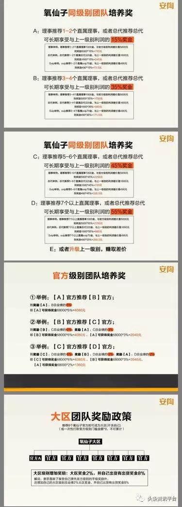 微商品牌安陶,安陶微商最新消息