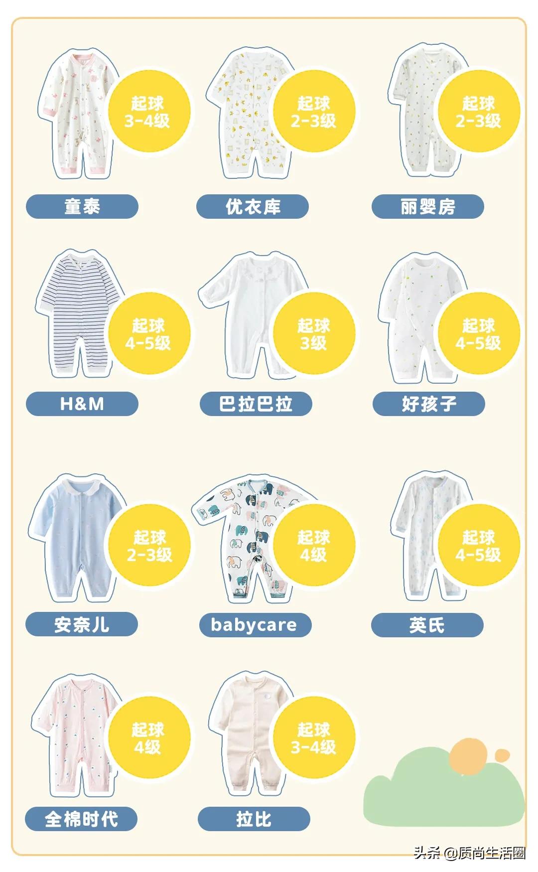 连体衣什么牌子好穿,连体衣穿着感受