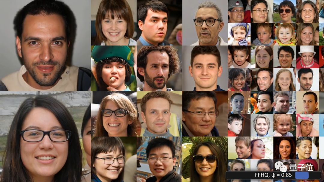 一个模型击溃12种AI造假,各种GAN与Deepfake都阵亡|已开源