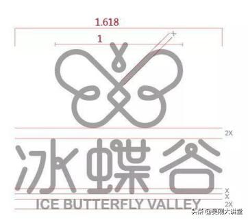 成为短线高手你只差这一步,成为ps高手之路