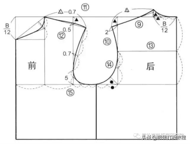 男装原型结构制图尺寸,男装夹克服装设计教程
