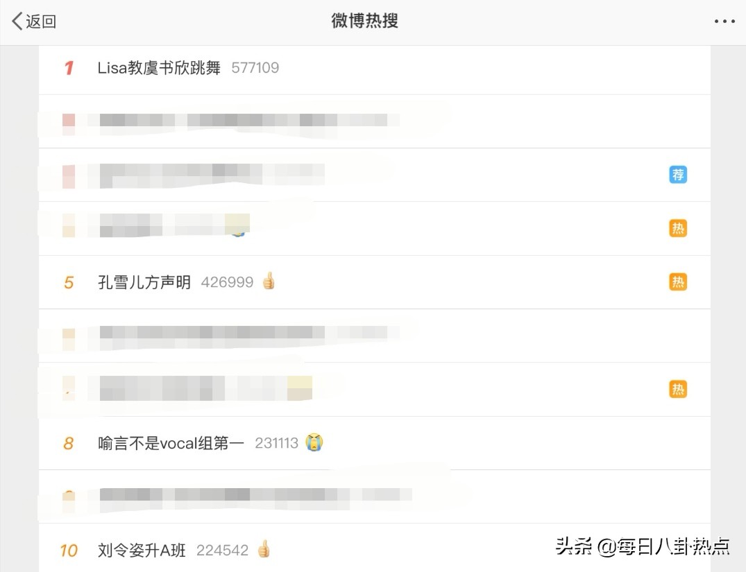 创3频曝路透博热度,青2选手丑闻不断,内娱选秀大战谁能笑到最后?