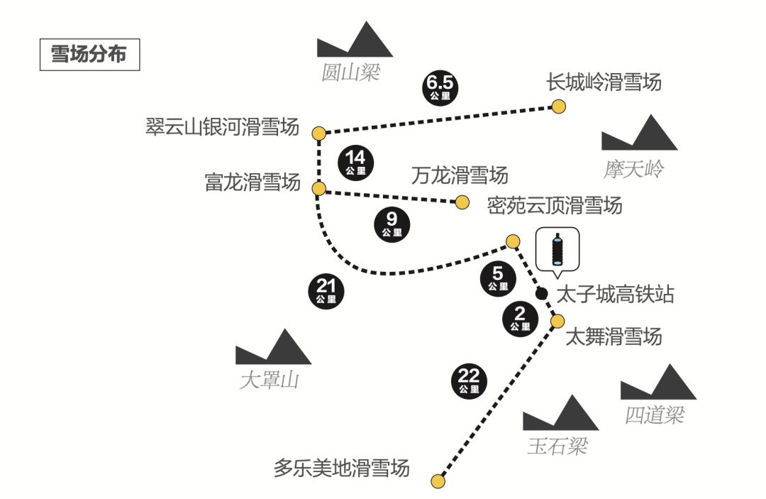 冬天去滑雪场要准备什么,冬天去滑雪注意什么