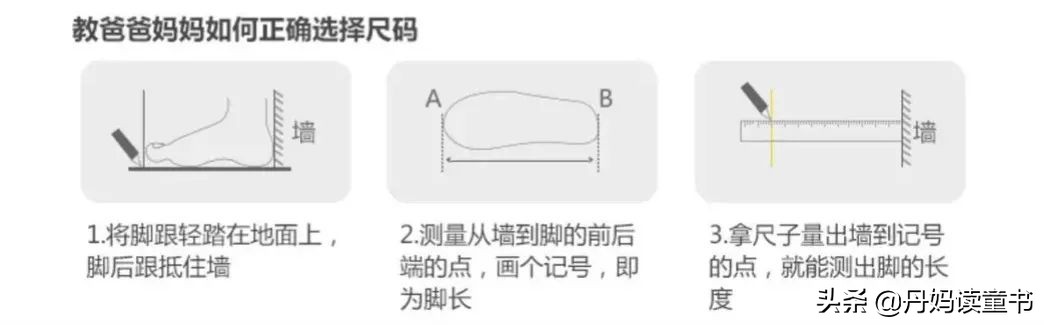 儿童凉鞋该如何选择,测评儿童凉鞋超标