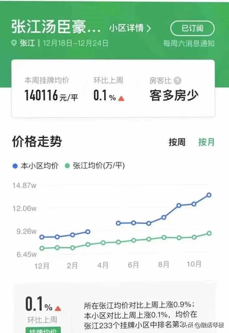 学区房的危险,青岛学区房的最新政策