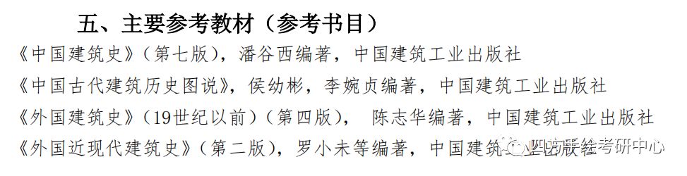 院校解析|郑州大学建筑考研全面解读