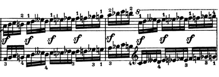 钢琴踏板的正确使用教程,钢琴踏板的正确使用技巧图