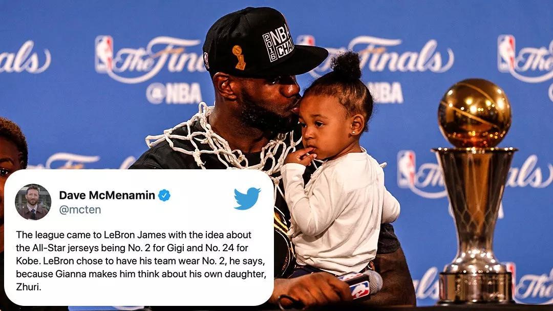 科比离开后的消息各个明星的反应,科比去世后的第一次全明星