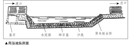 羊体外寄生虫多怎么办,羊体外寄生虫用什么药喷雾