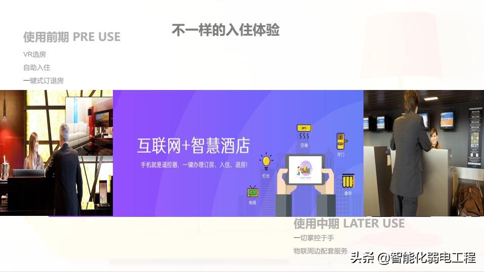 智能酒店和智慧酒店有什么区别,未来的酒店是什么样