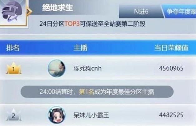 小团团和呆妹儿直播,呆妹儿和小团团在哪里直播