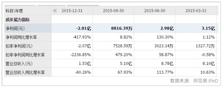 rio锐澳有历史底蕴,rio锐澳混合