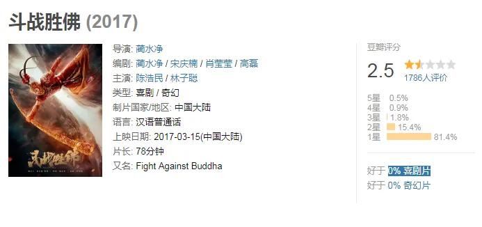 陈浩民口碑怎么样,陈浩民口碑不好吗