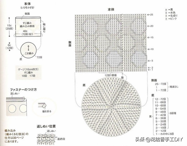 钩毛线饰品教程,毛线饰品的钩织图解