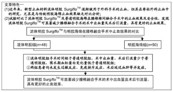娴佷綋鏄庤兌姝㈣,娴佷綋姝㈣鏄庤兌