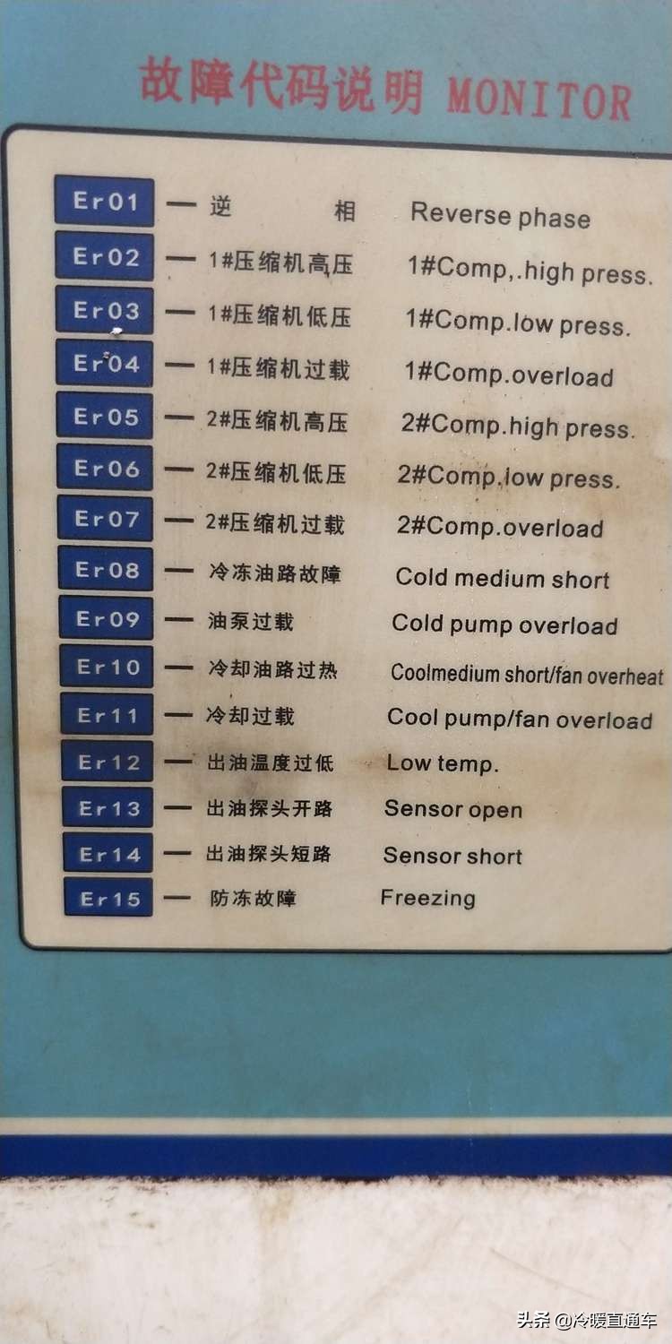 空气能故障代码e6,空气能故障代码d1怎么修