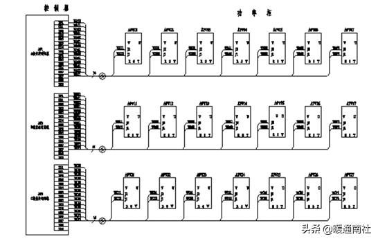 abb变频器故障码,变频器常见故障处理方法