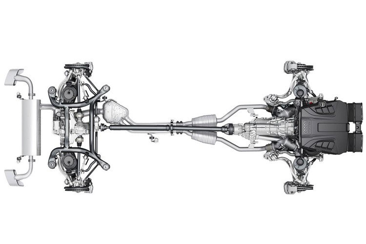 只管踩油门，剩下交给“夸戳”！奥迪四驱强在哪？