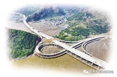 温州城市西部新城核心区,温州市未来新城