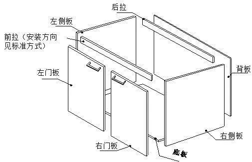 轻奢橱柜选购技巧视频讲解,橱柜选购技巧详细讲解