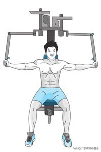 减脂午餐一周安排表,减脂健身计划一周表图