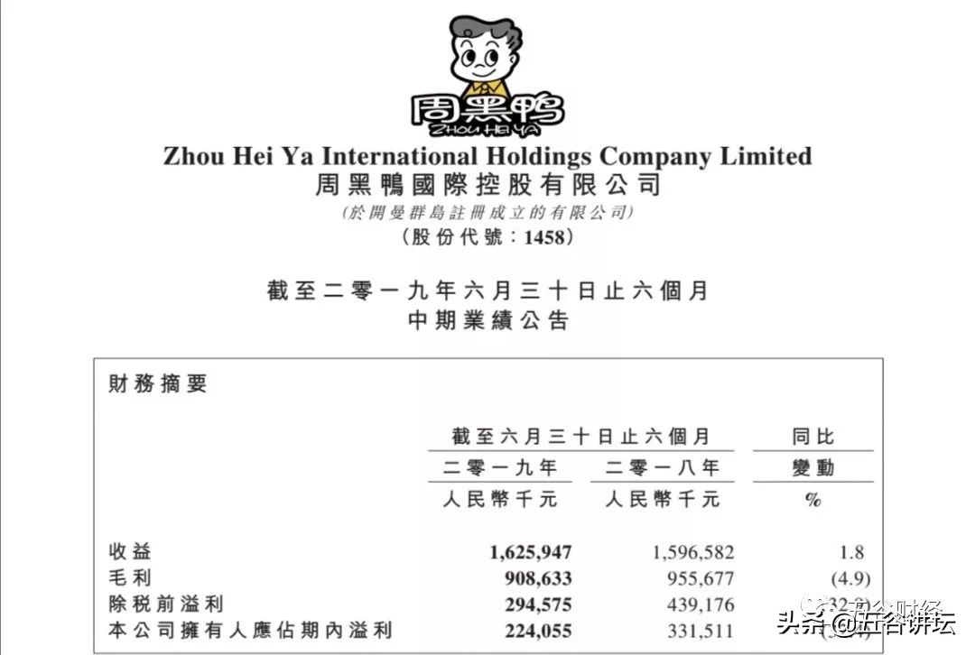 周黑鸭加盟利润分析,下滑趋势减缓周黑鸭业绩上行在望